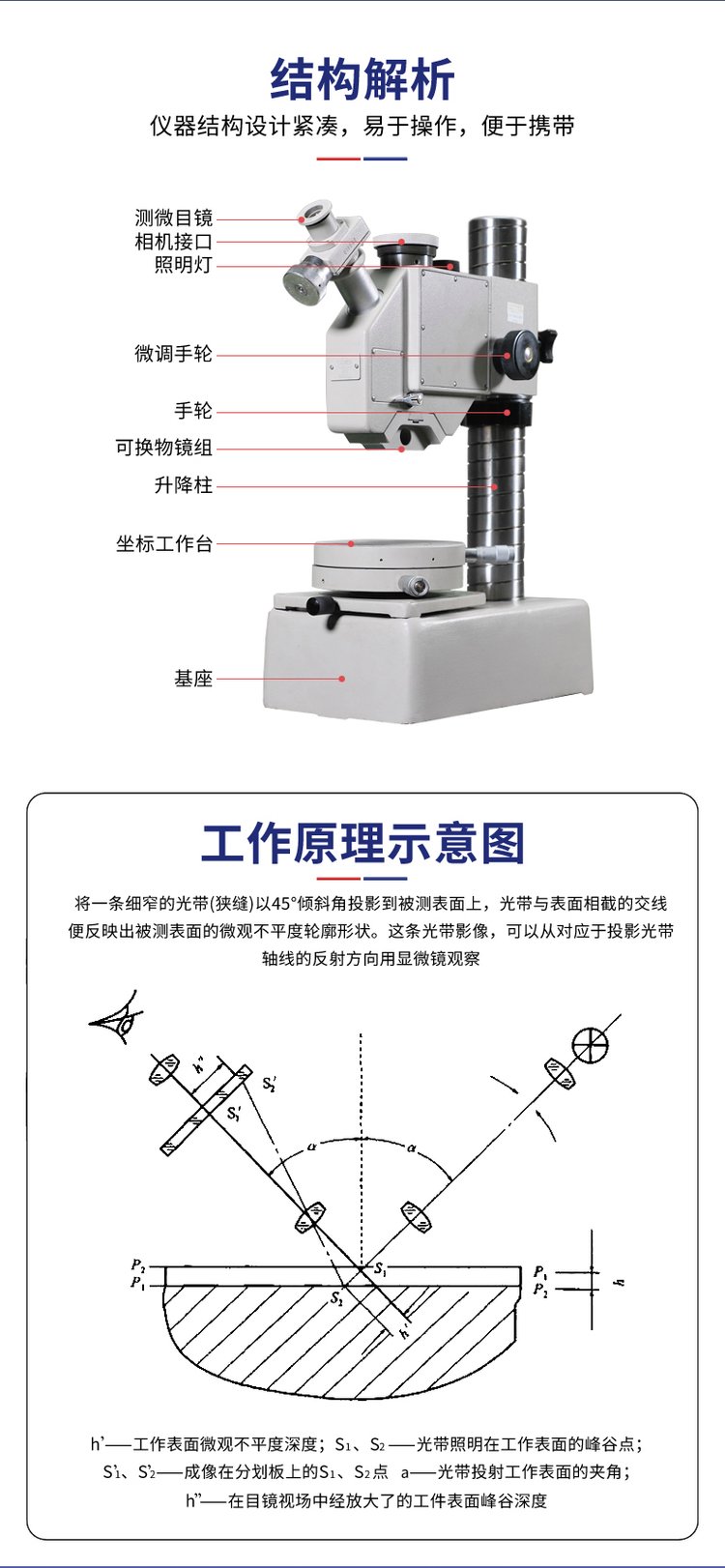 光切法显微镜与测微目镜 上海光学仪器五厂在电子仪表领域的精密测量方案